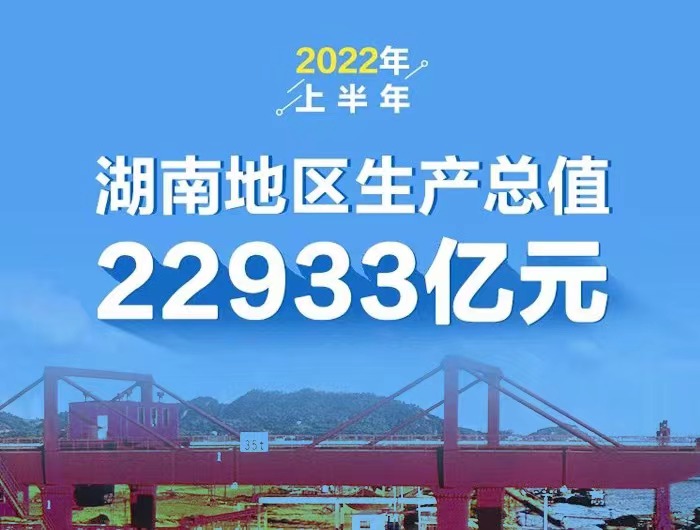 4.3%！22933亿！